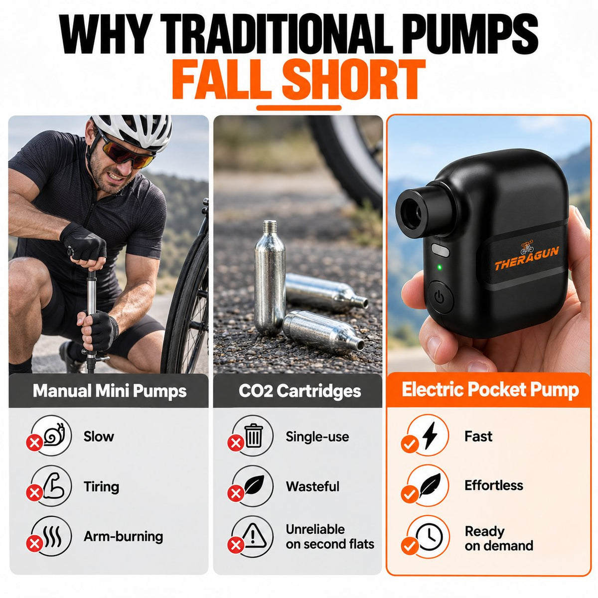⚡ PocketAir 92™ | Ultra-Compact Electric Bike Pump for On-the-Go Inflation