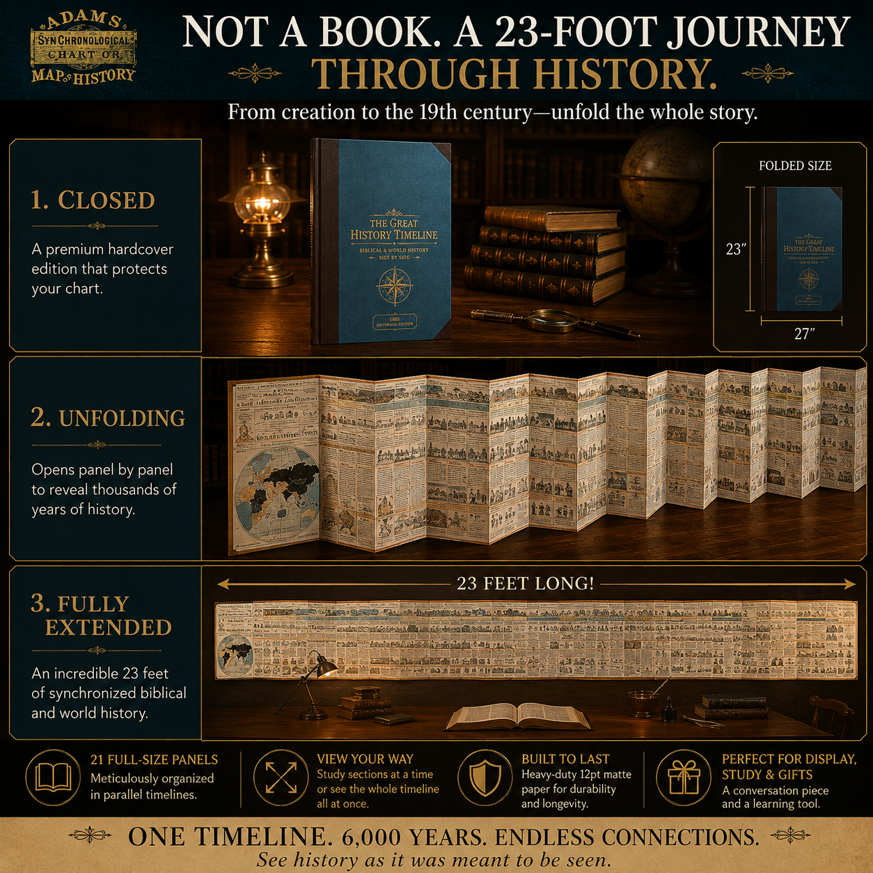 📜 SPECIAL OFFER | The Synchronological History Chart – 6,000 Years in One Timeline