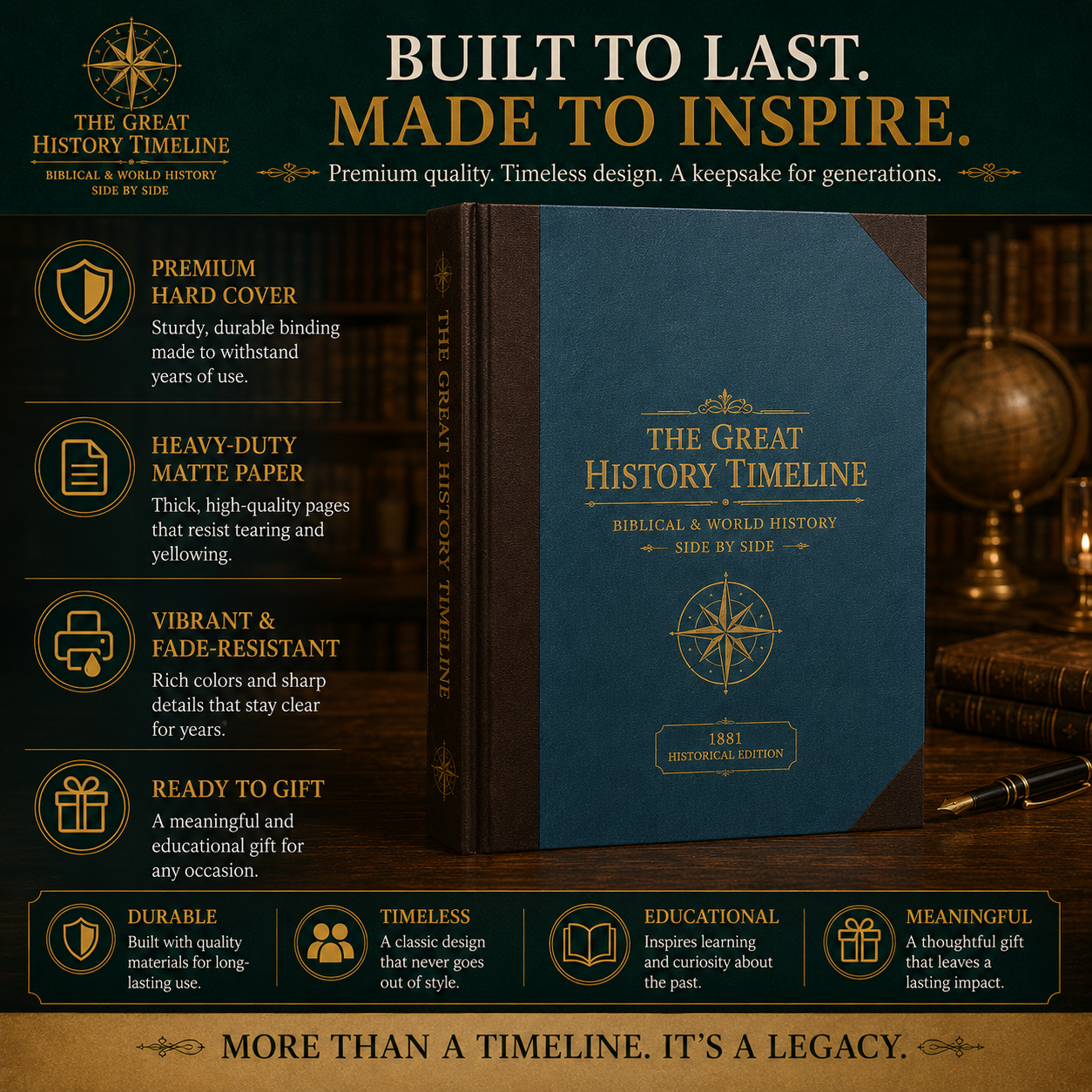 📜 SPECIAL OFFER | The Synchronological History Chart – 6,000 Years in One Timeline