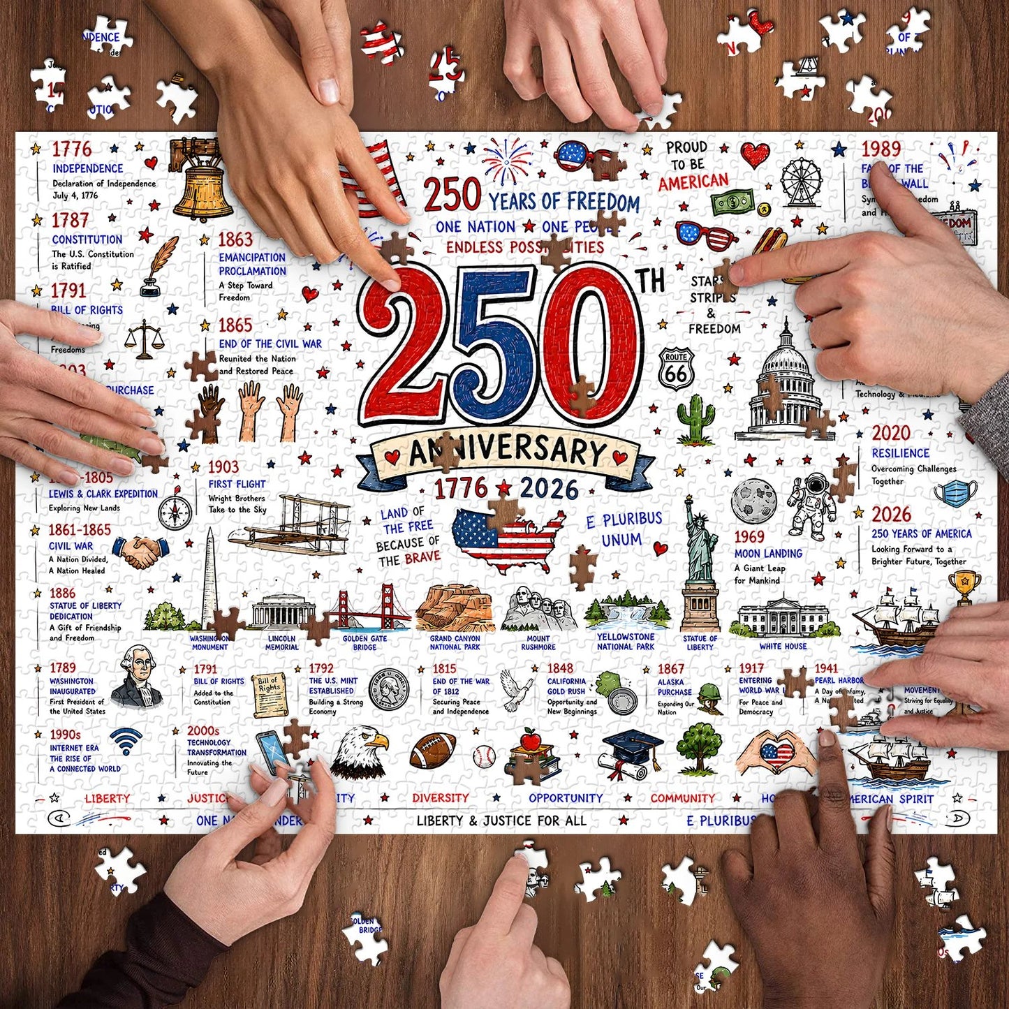 🧩🦅 Patriotic America 1000-Piece Puzzle – A Tribute to Freedom🎁 Buy 2 Free Shipping