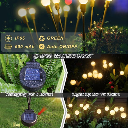 🔥Last Day 49% OFF💡Solar Swaying Firefly Garden Stake Lights Outdoor