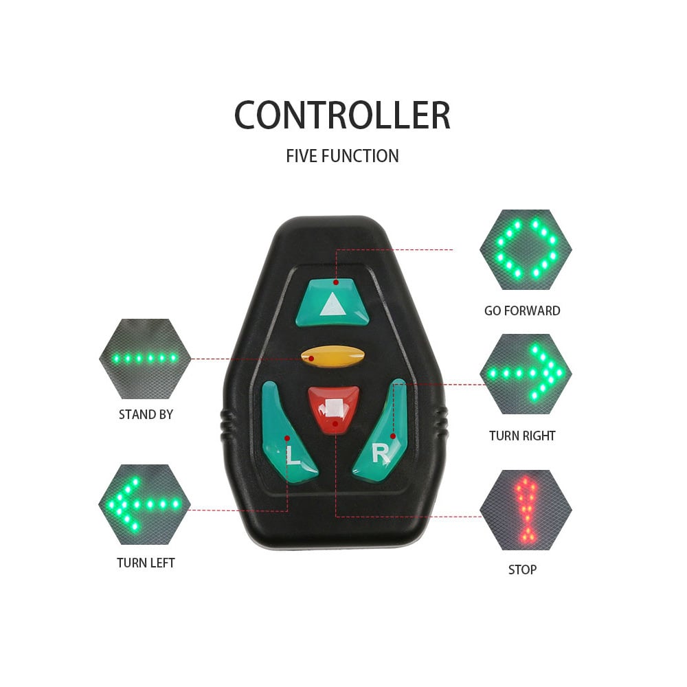 🚴 15L LED Warning Light Backpack – Wireless Handlebar Remote, 5 Signal Modes & Reflective Strips