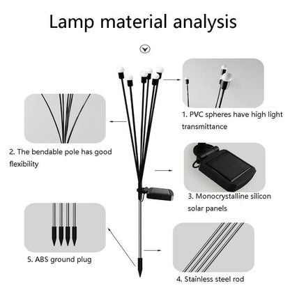 🔥Last Day 49% OFF💡Solar Swaying Firefly Garden Stake Lights Outdoor