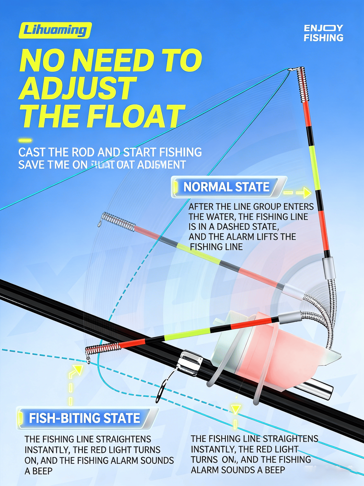 🎣High Sensitivity Night Fishing Float Bite Alert for Fishing Rods