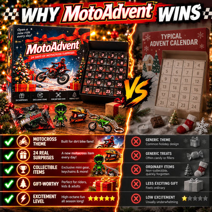 🏁 🏍️2026 Motocross 24-Day Advent Calendar – 24 Days of Dirt Bike Surprises