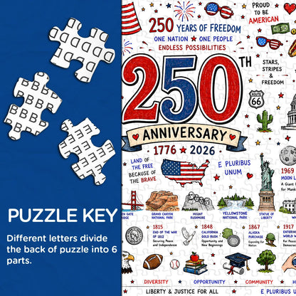 🧩🦅 Patriotic America 1000-Piece Puzzle – A Tribute to Freedom🎁 Buy 2 Free Shipping