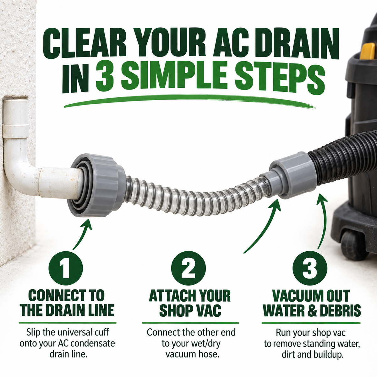 🔥💨 AC Drain Line Vacuum Adapter – Quickly Clears Stubborn Clogs 🔧