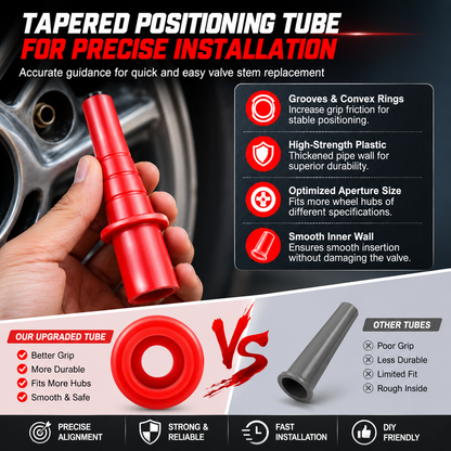 🚗🔧 Complete Rivet Nut Tool Kit – M3–M8 Drill-Compatible Threaded Insert Set