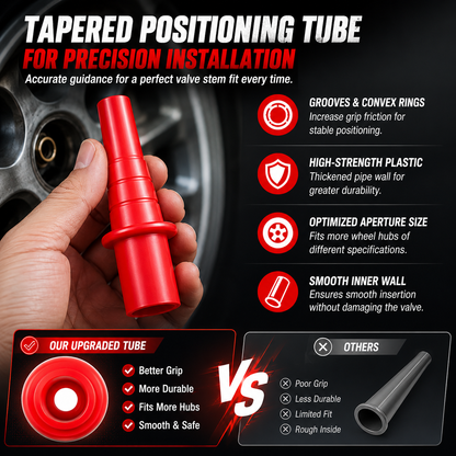 🚗🔧 Complete Rivet Nut Tool Kit – M3–M8 Drill-Compatible Threaded Insert Set