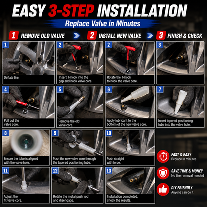🚗🔧 Complete Rivet Nut Tool Kit – M3–M8 Drill-Compatible Threaded Insert Set