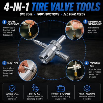 🚗🔧 Complete Rivet Nut Tool Kit – M3–M8 Drill-Compatible Threaded Insert Set