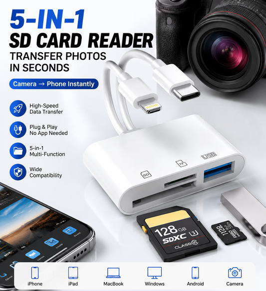 🔌 SnapTransfer 5™ | Instant Camera-to-Phone Card Reader 📸