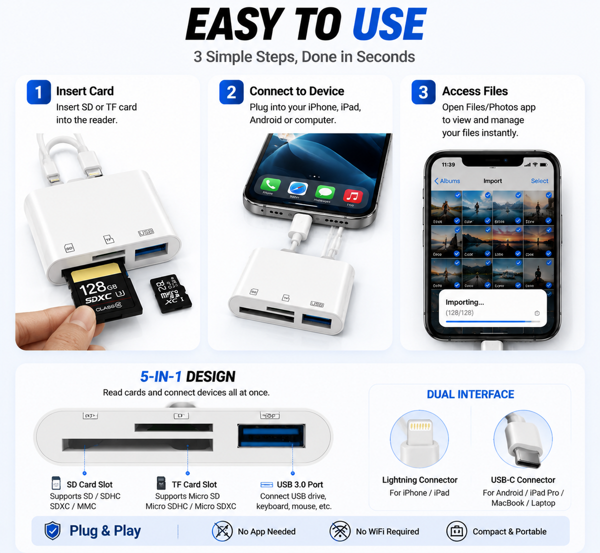 🔌 SnapTransfer 5™ | Instant Camera-to-Phone Card Reader 📸