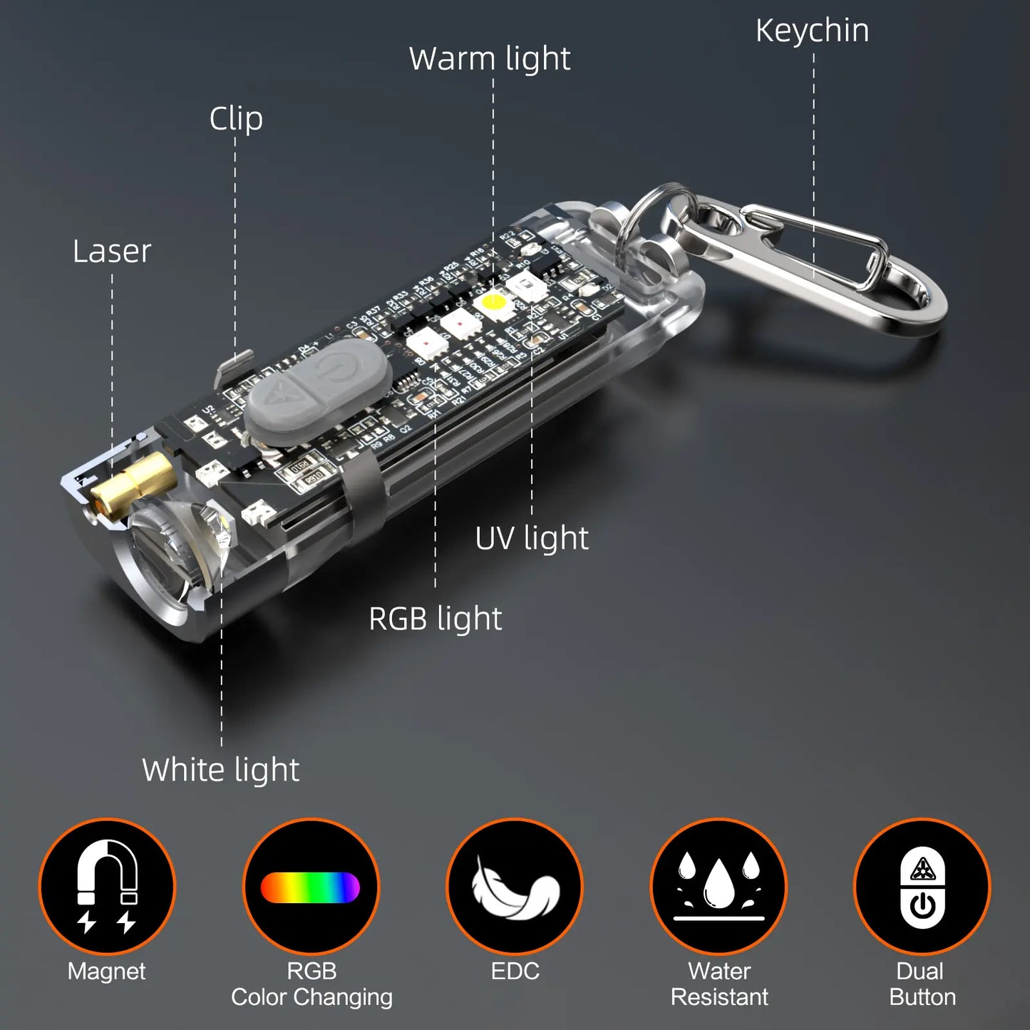 Magnetic Keychain Flashlight 550LM RGB UV Laser Rechargeable EDC Pocket Light
