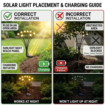 🔥Last Day 49% OFF💡Solar Swaying Firefly Garden Stake Lights Outdoor