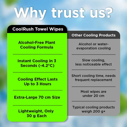 ❄️ Cooling Towel for Instant & Long-Lasting Relief 🧊