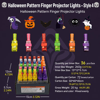 🎃 Tiny Ring, Big Halloween Magic – Fingertip Projection Light