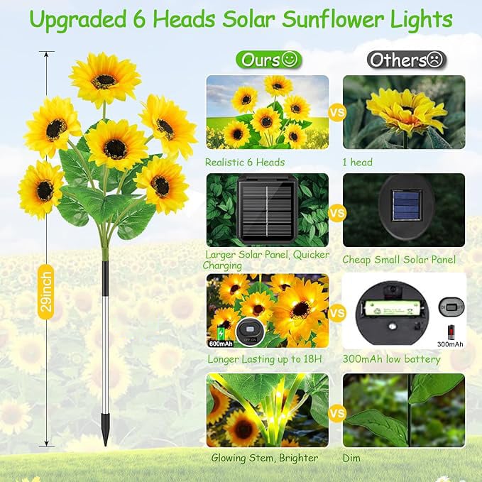 🔥LAST DAY 49% OFF-🌞Solar LED Sunflower Garden Lights-29.6inch/74cm