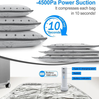 🎁Last day 49% OFF 🧳 Travel Space Saver Vacuum Bag Set with Cordless Pump